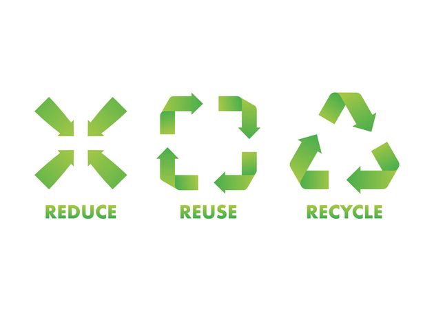 Reduce Reuse Recycle Sign Zero Waste Conscious Consumerism