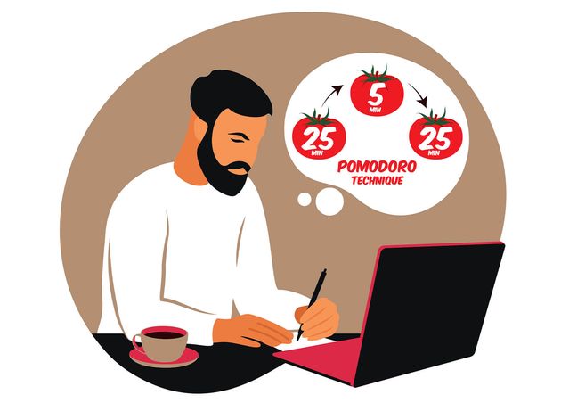 Man Manager Working with Computer Using Time Management Pomodoro Technique Concept Vector Flat